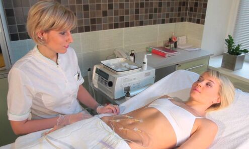 οζονοθεραπεία για το δέρμα